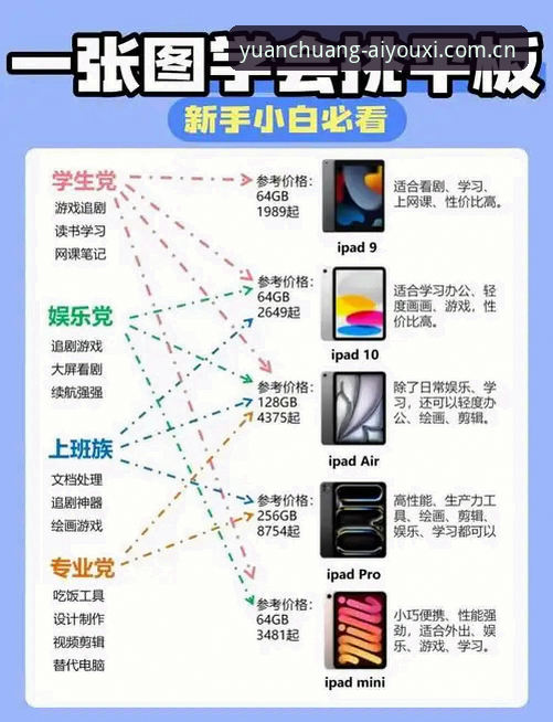 电脑端vs手机端：华人用户原创体验官该选谁？——一个女用户的真实评测