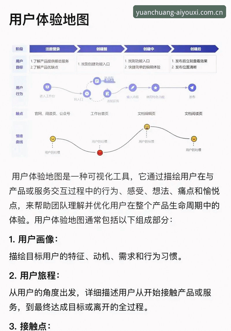 原创体验官安卓APP下载怎么下载 原创体验官安卓APP下载完整指南:从零到流畅看盘的七个关键步骤